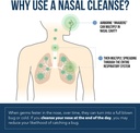nasomin-iodine-nasal-spray-cleanses-refr-5.jpg