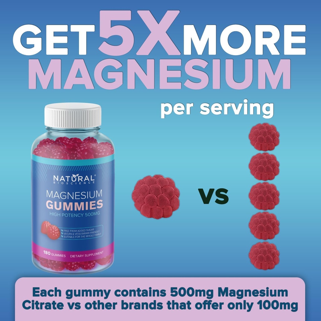 sugar-free-magnesium-gummies-for-adults--6.jpg