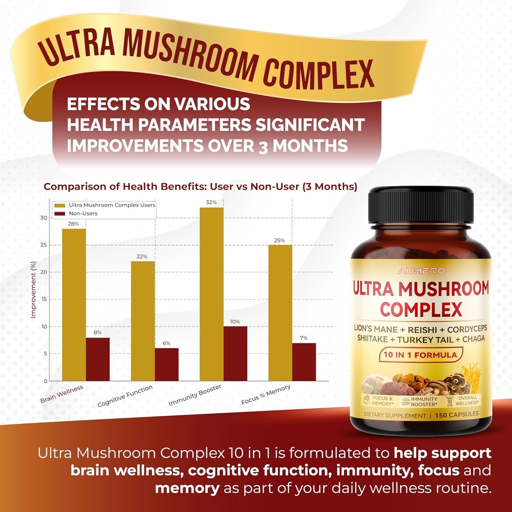 ultra-mushroom-complex-10-in-1-formula---2.jpg