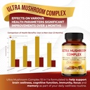 ultra-mushroom-complex-10-in-1-formula---2.jpg