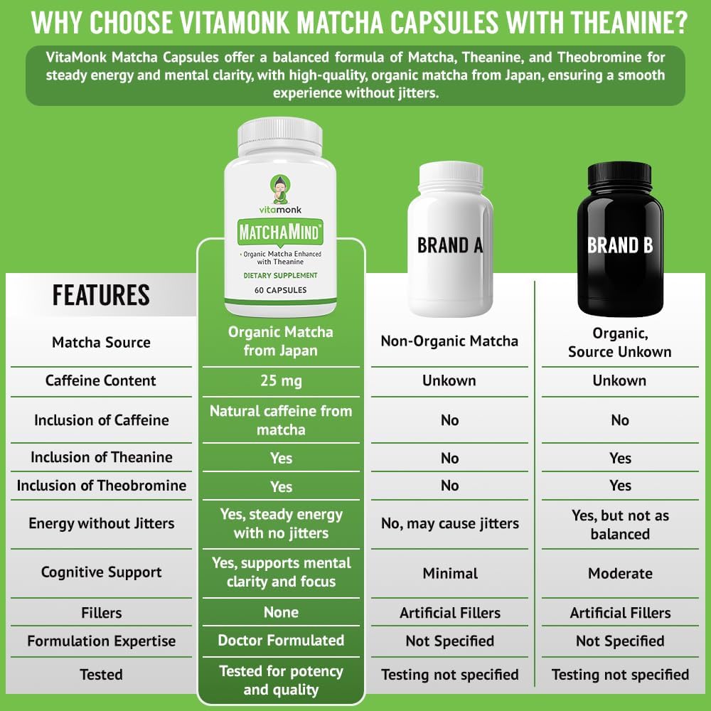 vitamonk-matcha-capsules-with-theanine-t-3.jpg