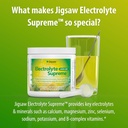 jigsaw-health-electrolyte-supreme-broad--6.jpg