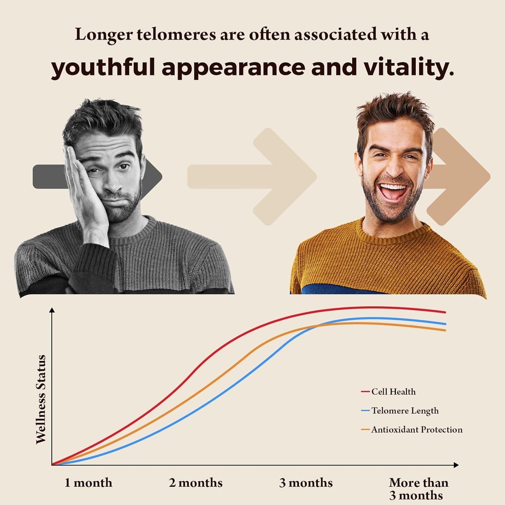 telomere-lengthening-supplements-organic-5.jpg