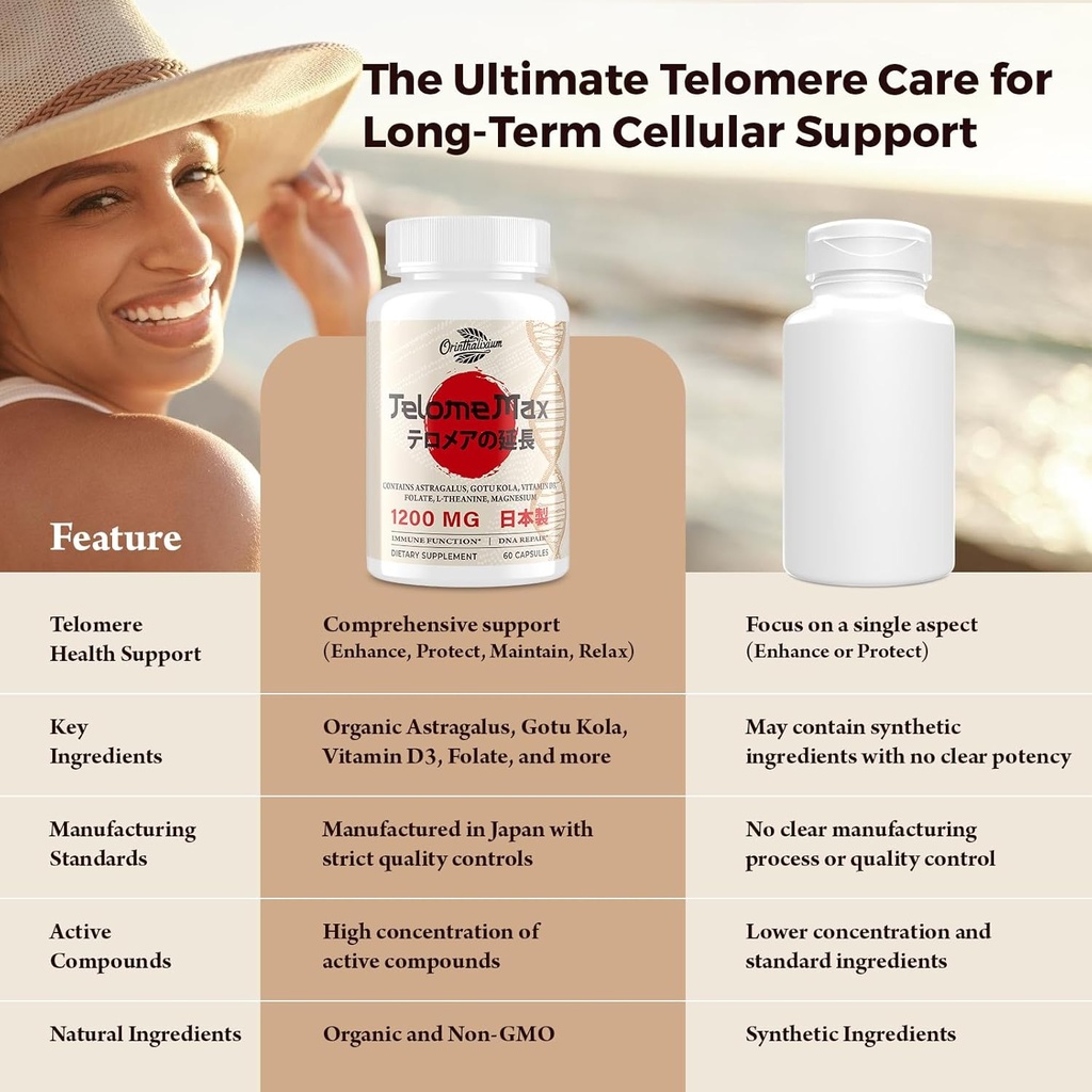 telomere-lengthening-supplements-organic-6.jpg