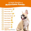zesty-paws-10-in-1-dog-multivitamin---gu-2.jpg