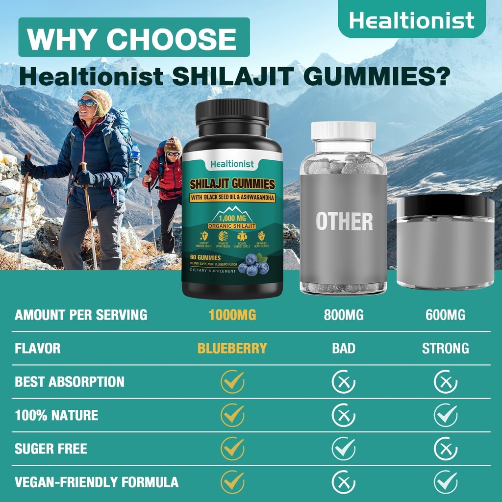 1-packs-1000-mg-shilajit-supplement-gumm-4.jpg