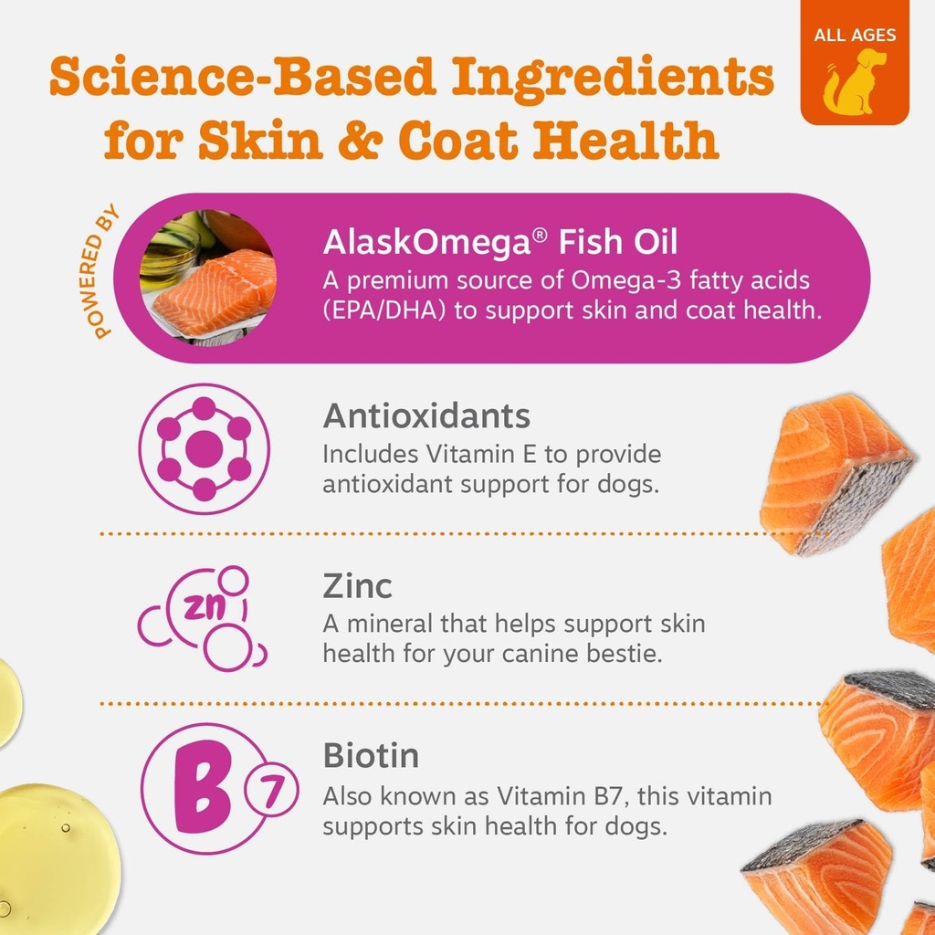 zesty-paws-salmon-oil-for-dogs-skin-and--3.jpg
