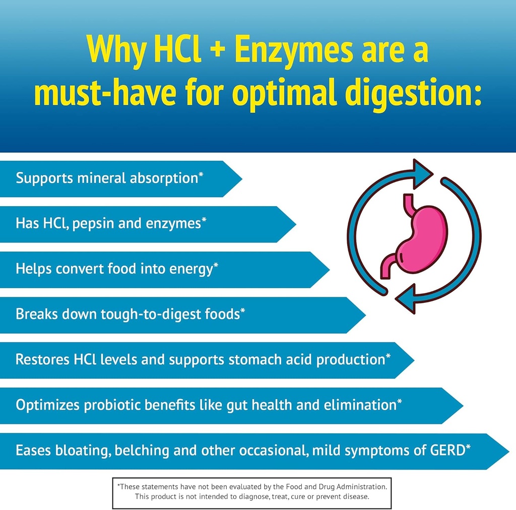 smidgeTM-hcl-enzymes-digestion-120-capsu-5.jpg