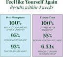 perimenopause-bladder-support-bundle---e-3.jpg