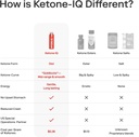 ketone-iq-exogenous-ketone-supplement-dr-6.jpg