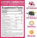 10-in-1-immune-support-supplement-gummie-2.jpg