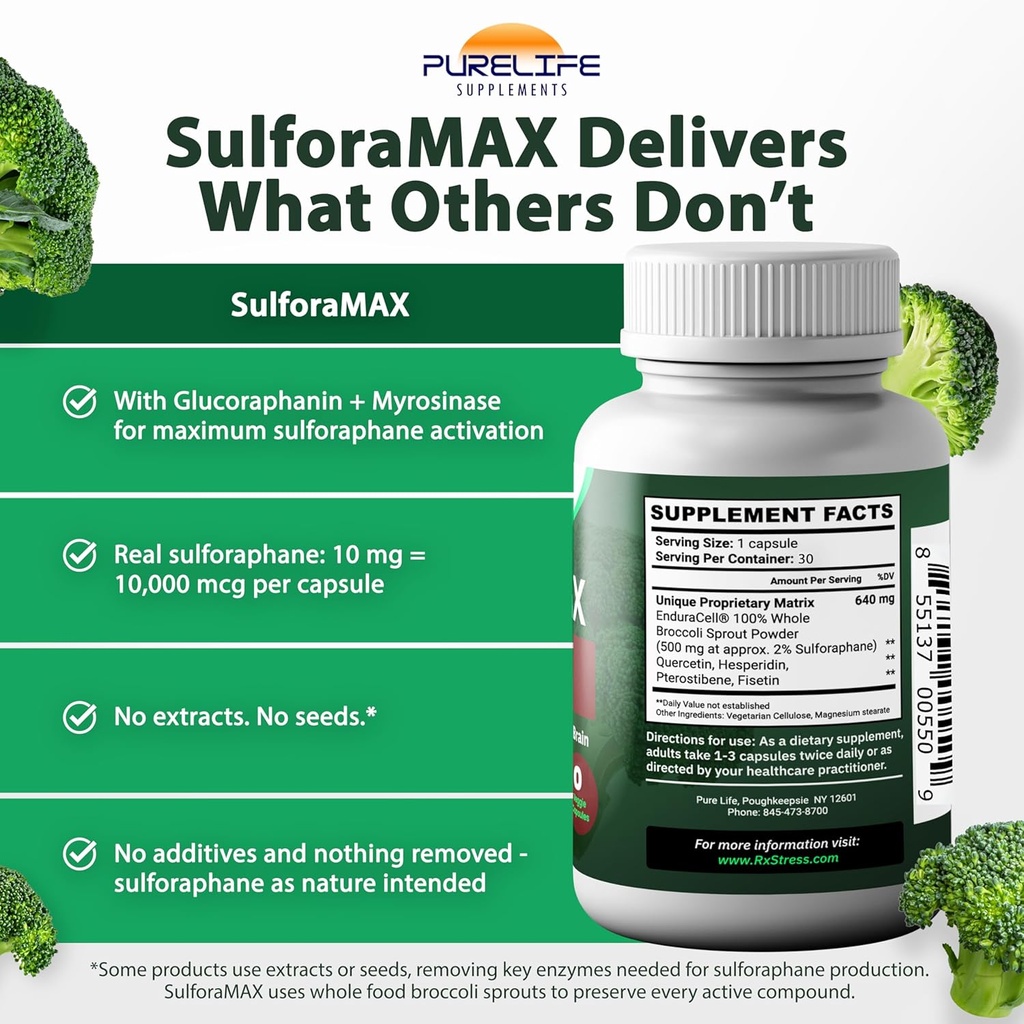 sulforamax-30-capsules---sulforaphane-br-4.jpg
