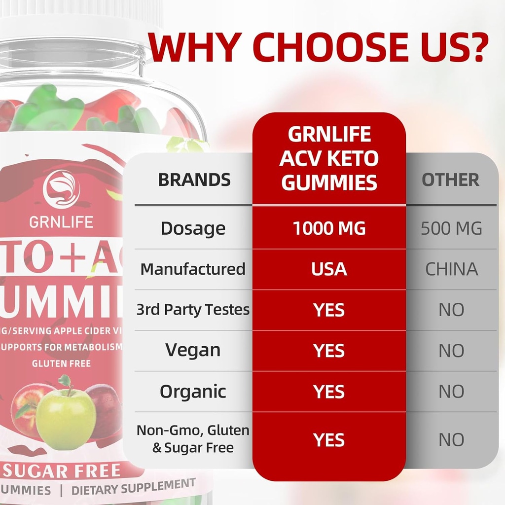 keto-acv-gummies-advanced-1000mg-apple-c-6.jpg