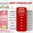 keto-acv-gummies-advanced-1000mg-apple-c-6.jpg