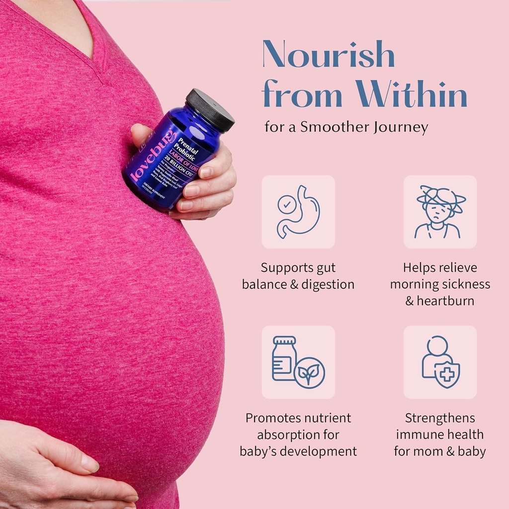 lovebug-prenatal-probiotic-supplement----3.jpg