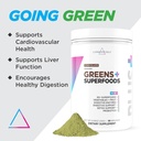 livingood-daily-greens-superfood-powder--2.jpg