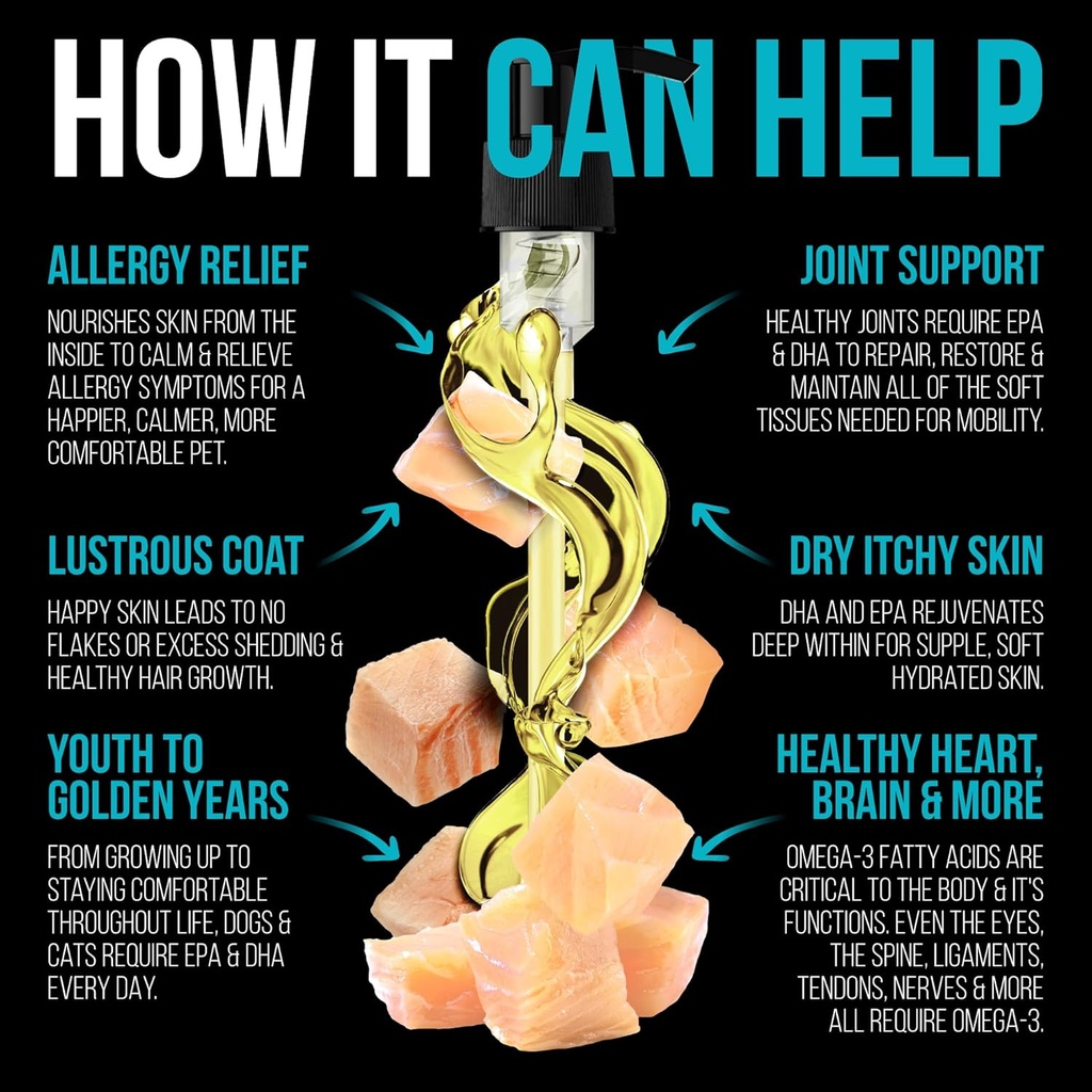 best-paw-nutrition---pure-omega-fish-oil-5.jpg