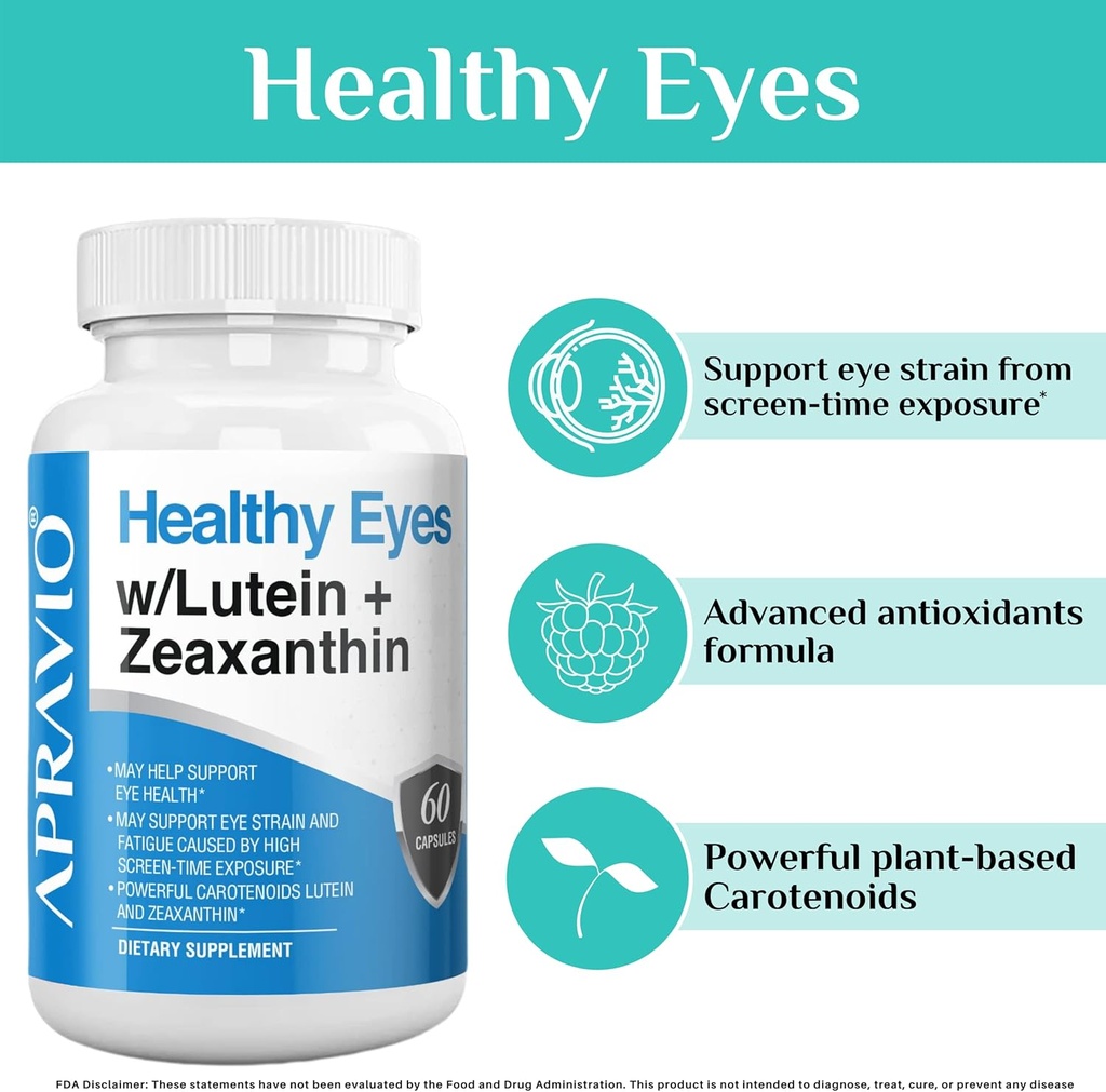 healthy-eyes-wlutein-zeaxanthin-vitamins-2.jpg