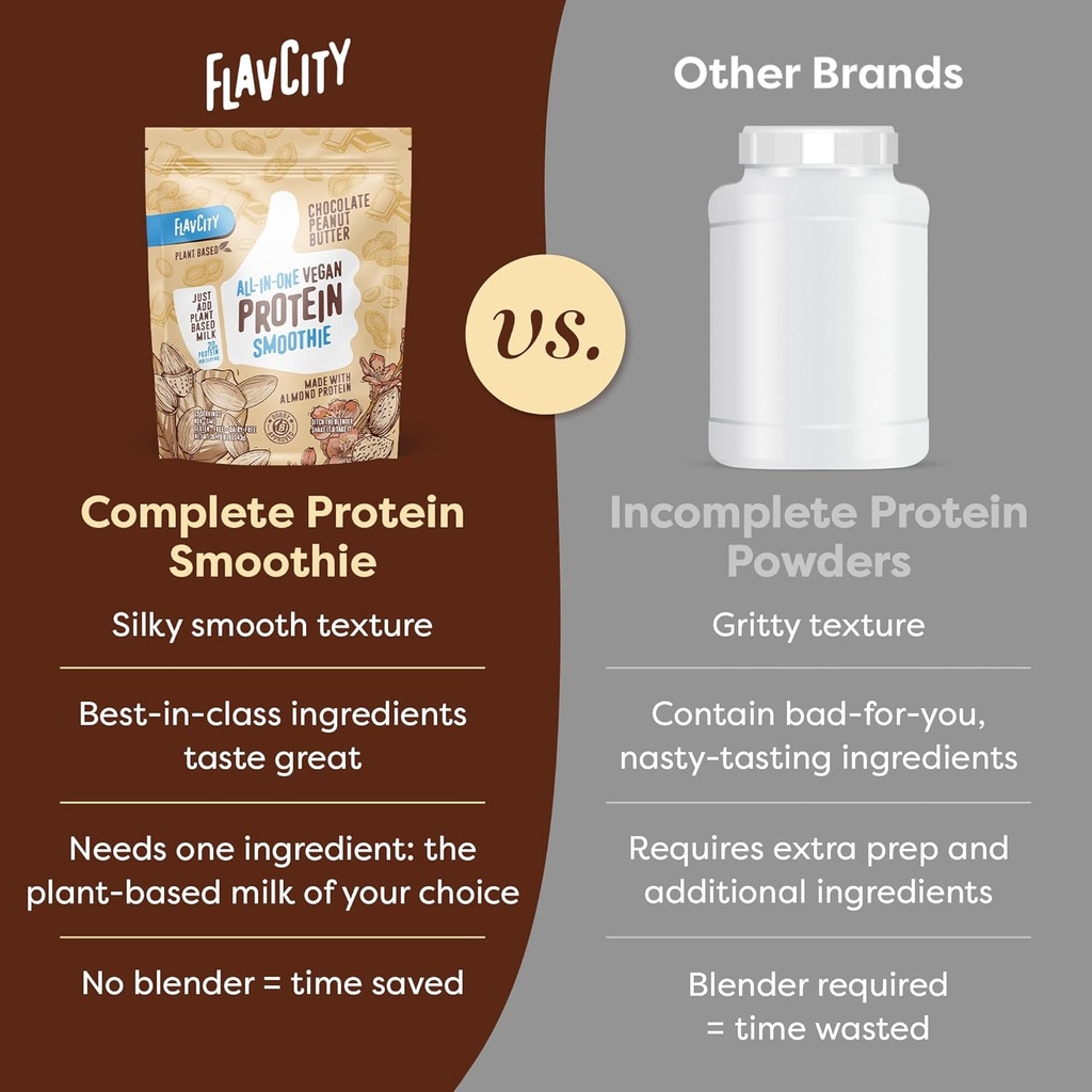 flavcity-vegan-protein-powder---chocolat-6.jpg