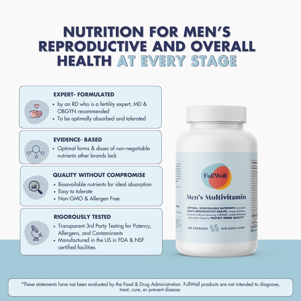 fullwell-mens-daily-multivitamin-with-vi-3.jpg