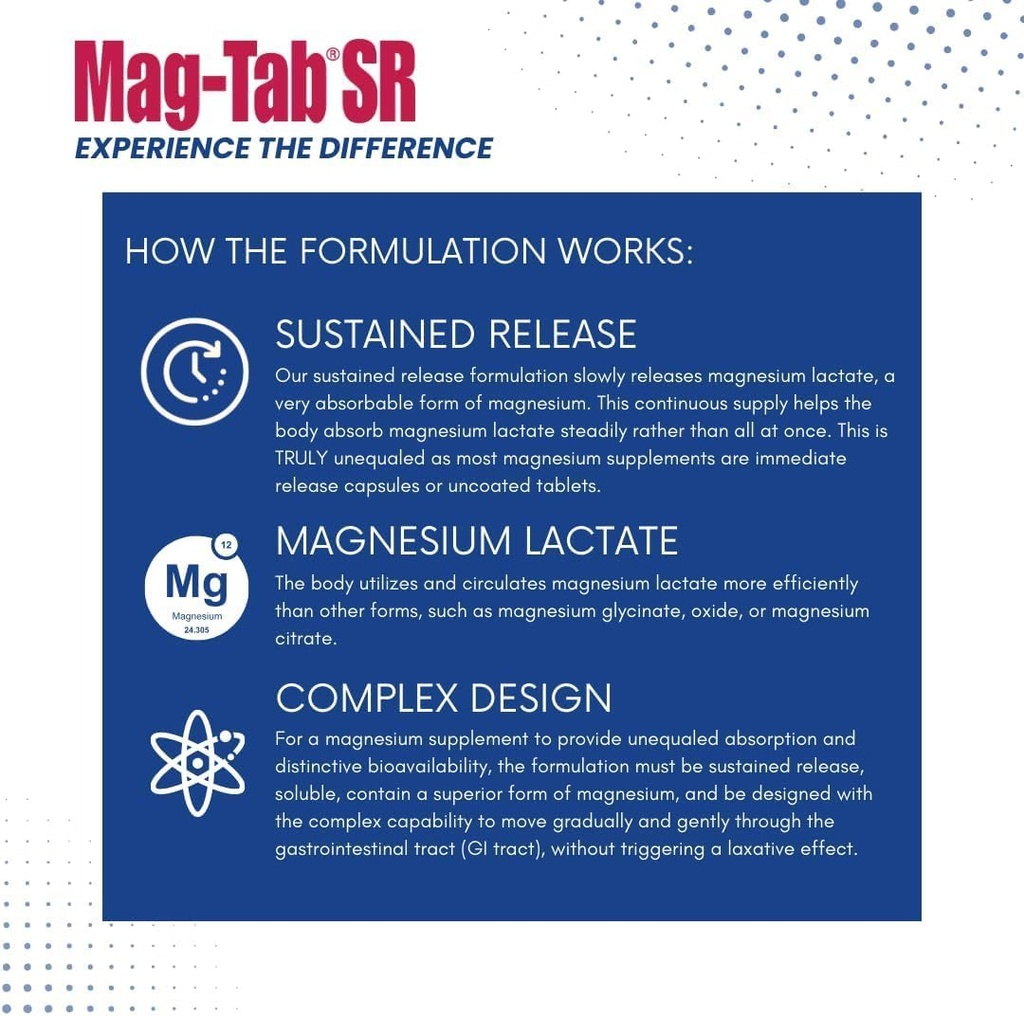extended-release-magnesium-lactate-deliv-5.jpg
