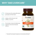himalaya-livercare-herbal-liver-support--3.jpg