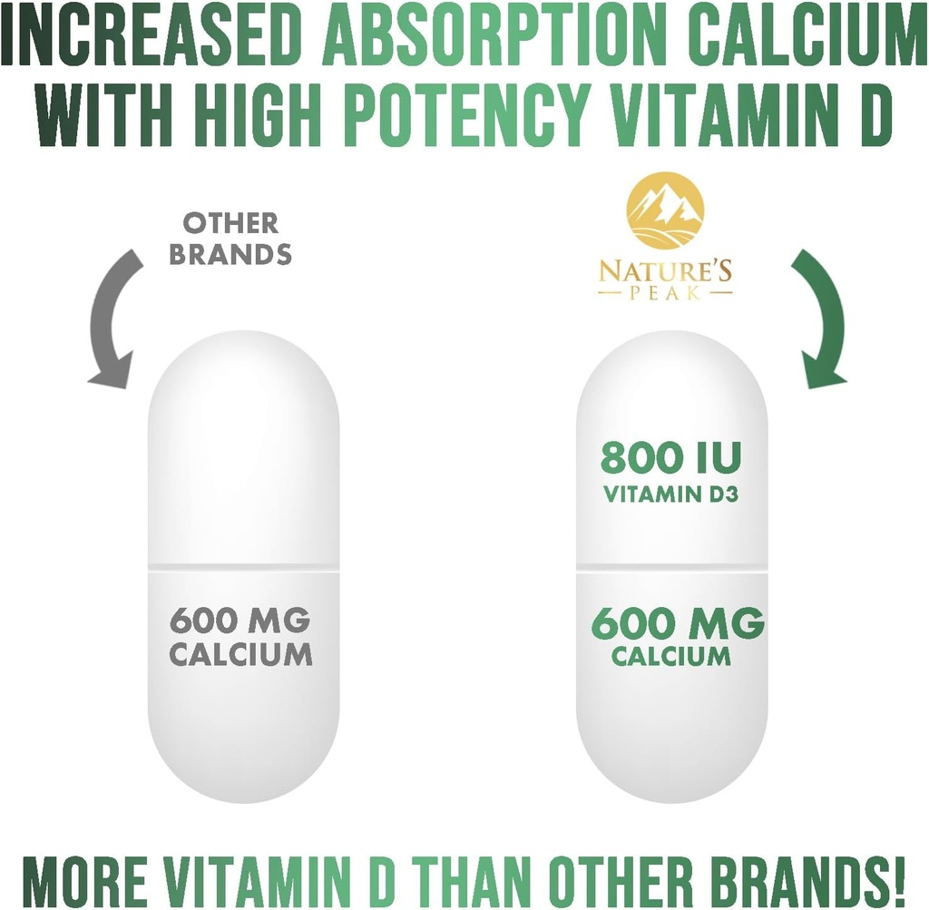 calcium-1200-mg-with-vitamin-d3-calcium--5.jpg