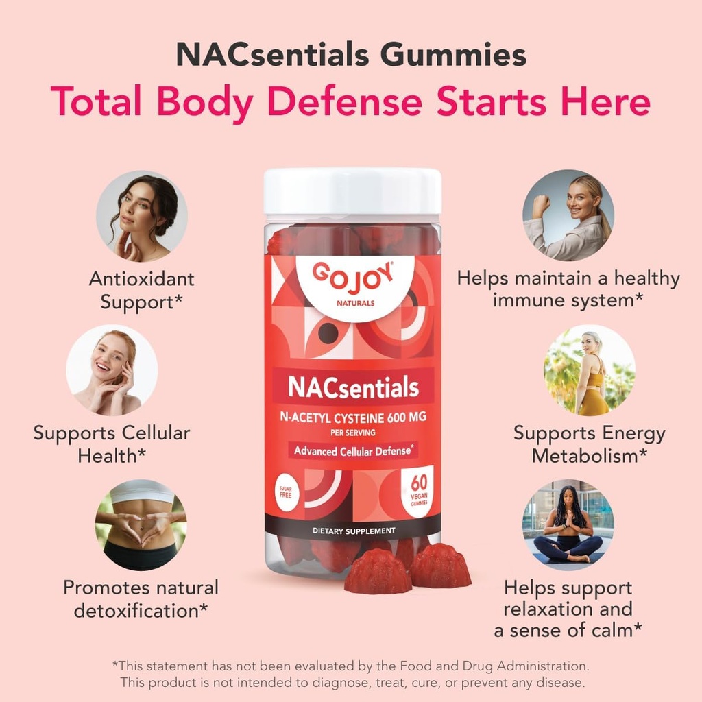 gojoy-7-in-1-sugar-free-nac-gummies-nacs-5.jpg