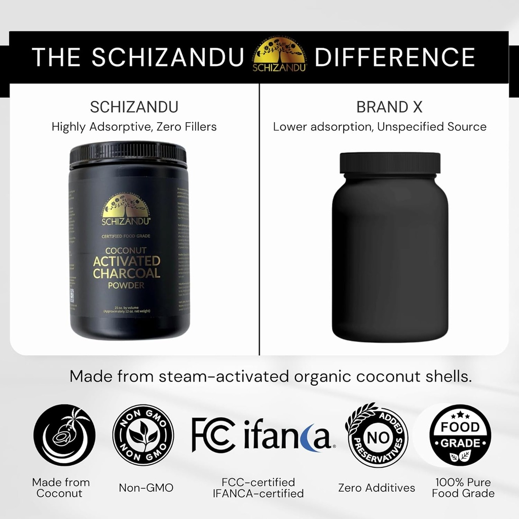 organic-activated-coconut-charcoal-powde-4.jpg