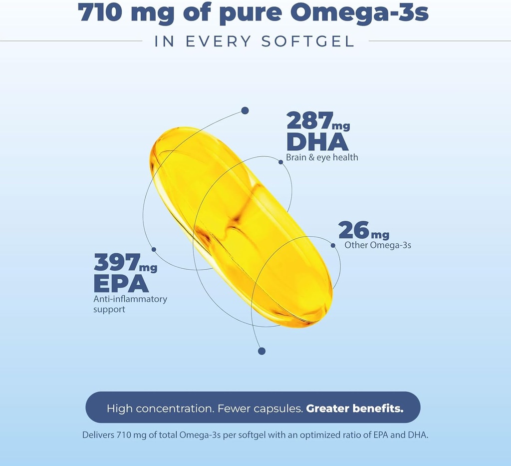 omega-3-fish-oil-fish-oil-capsules-fish--2.jpg