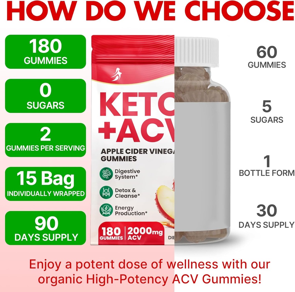 apple-cider-vinegar-gummies-advanced-acv-6.jpg
