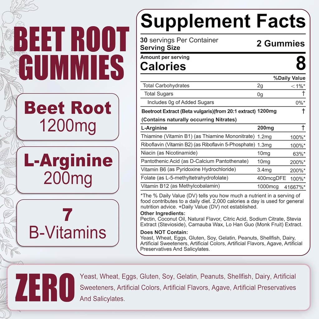 vitamin-b12-sublingual-10000-mcg-beet-ro-6.jpg