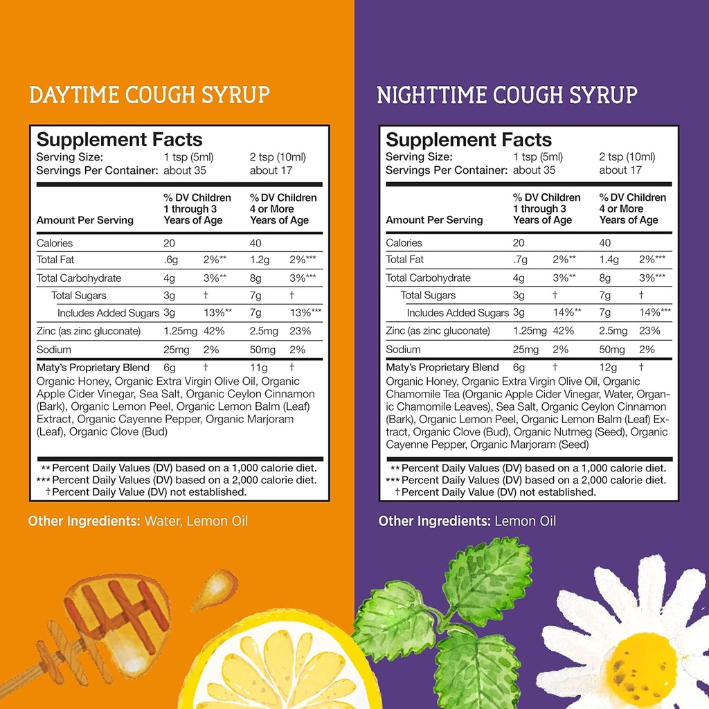 matys-organic-kids-cough-syrup-day-night-5.jpg