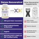 genex-98-pure-trans-resveratrol-with-bio-4.jpg