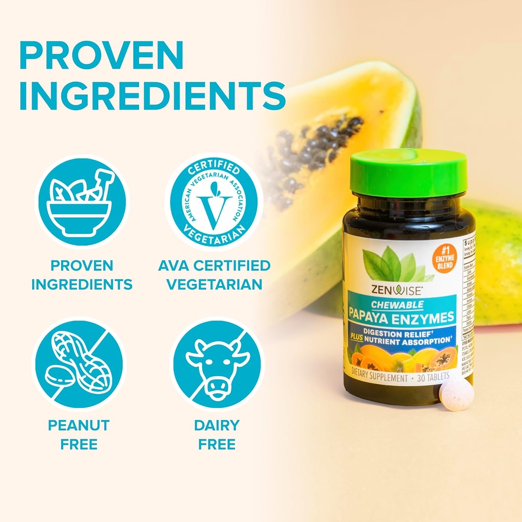 zenwise-health-chewable-papaya-enzymes-f-5.jpg