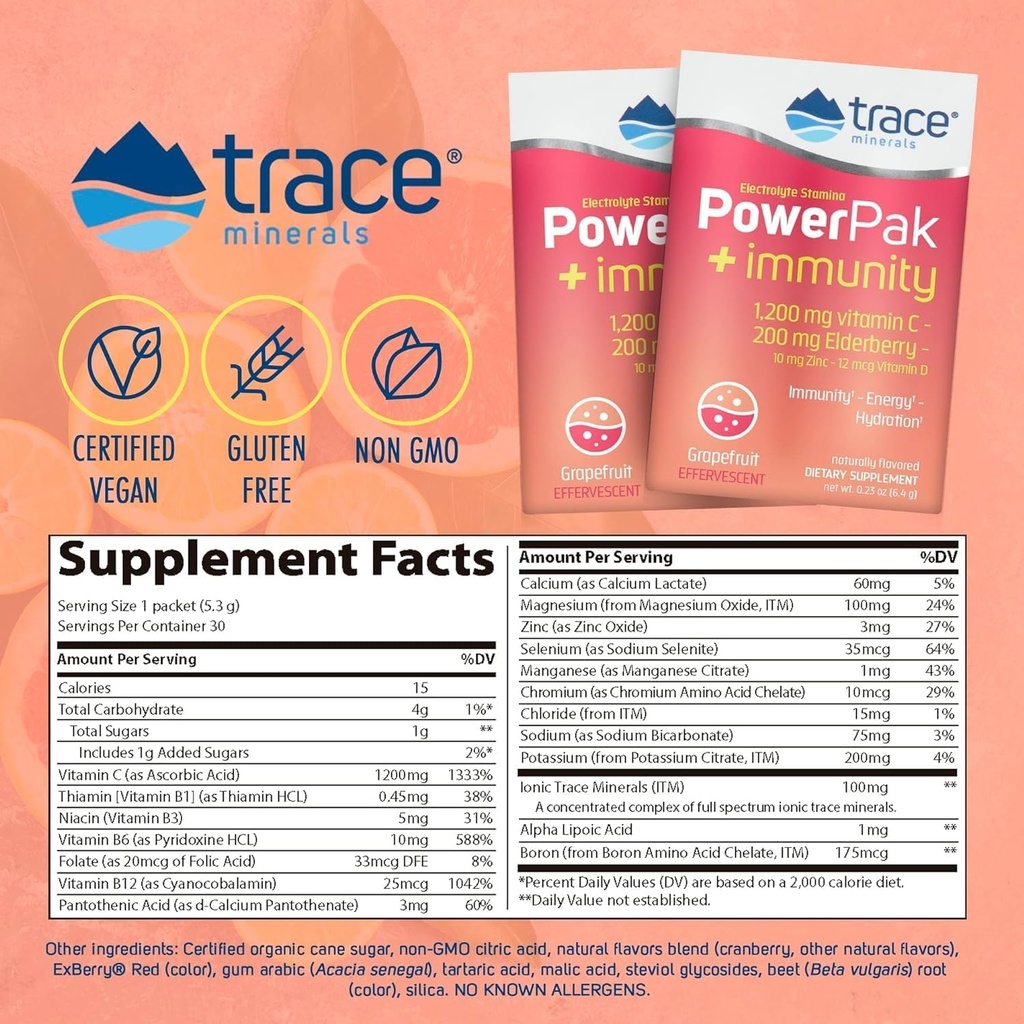 trace-minerals-power-pak-immunity-multiv-2.jpg