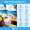equip-foods-pure-pre-all-natural-pre-wor-5.jpg