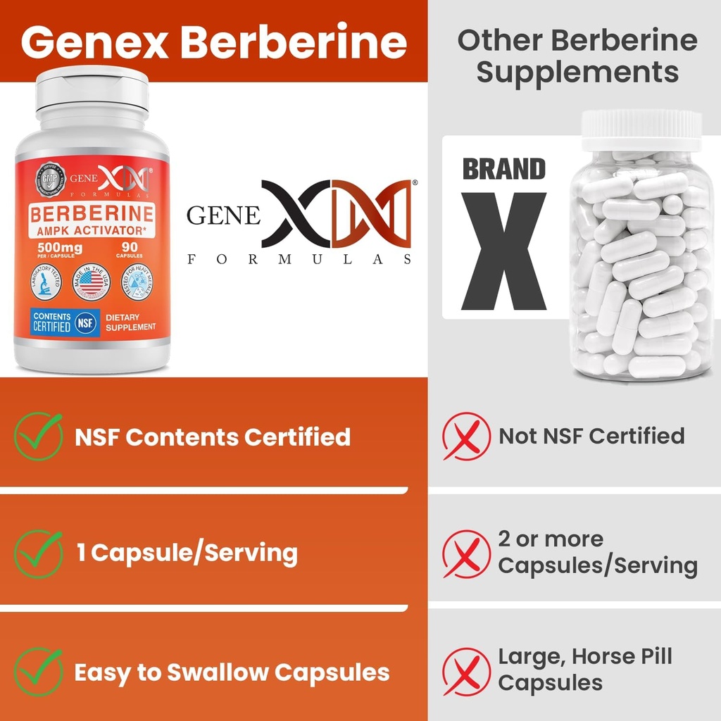 genex-formulas-berberine-hcl-500mg-90-ca-5.jpg