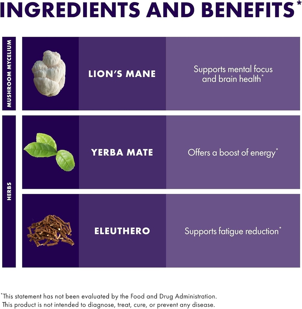 host-defense-mycobotanicals-brain-energy-6.jpg