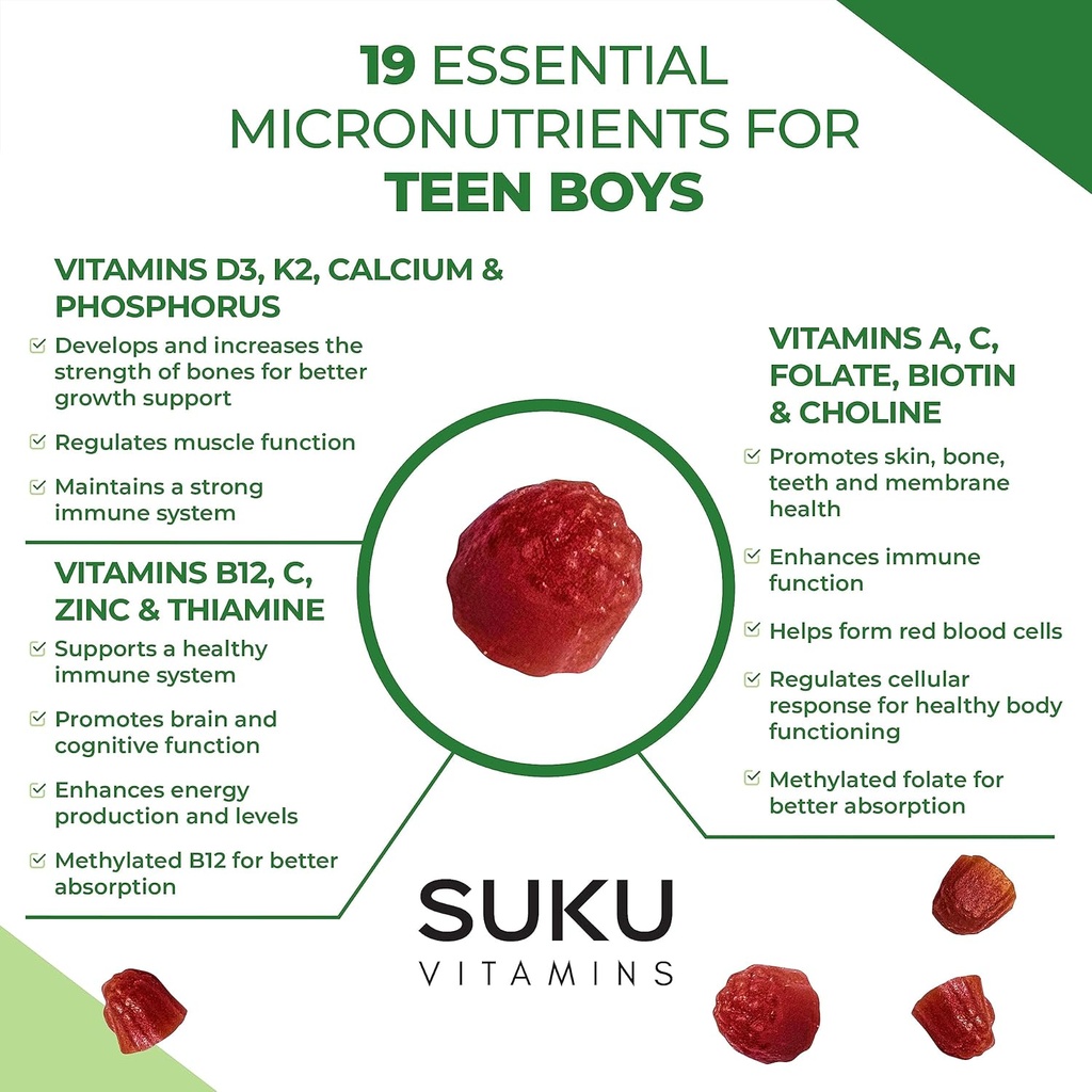suku-teen-boy-multivitamin-gummies-vitam-6.jpg