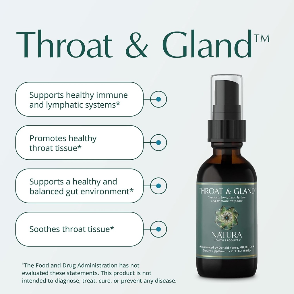 natura-health-products-throat-gland-spra-2.jpg