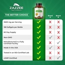zazzee-high-potency-cla-3600-180-softgel-6.jpg