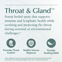 natura-health-products-throat-gland-spra-6.jpg
