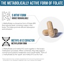 l-methyl-folate-1000-mcg-plus-methyl-b12-5.jpg