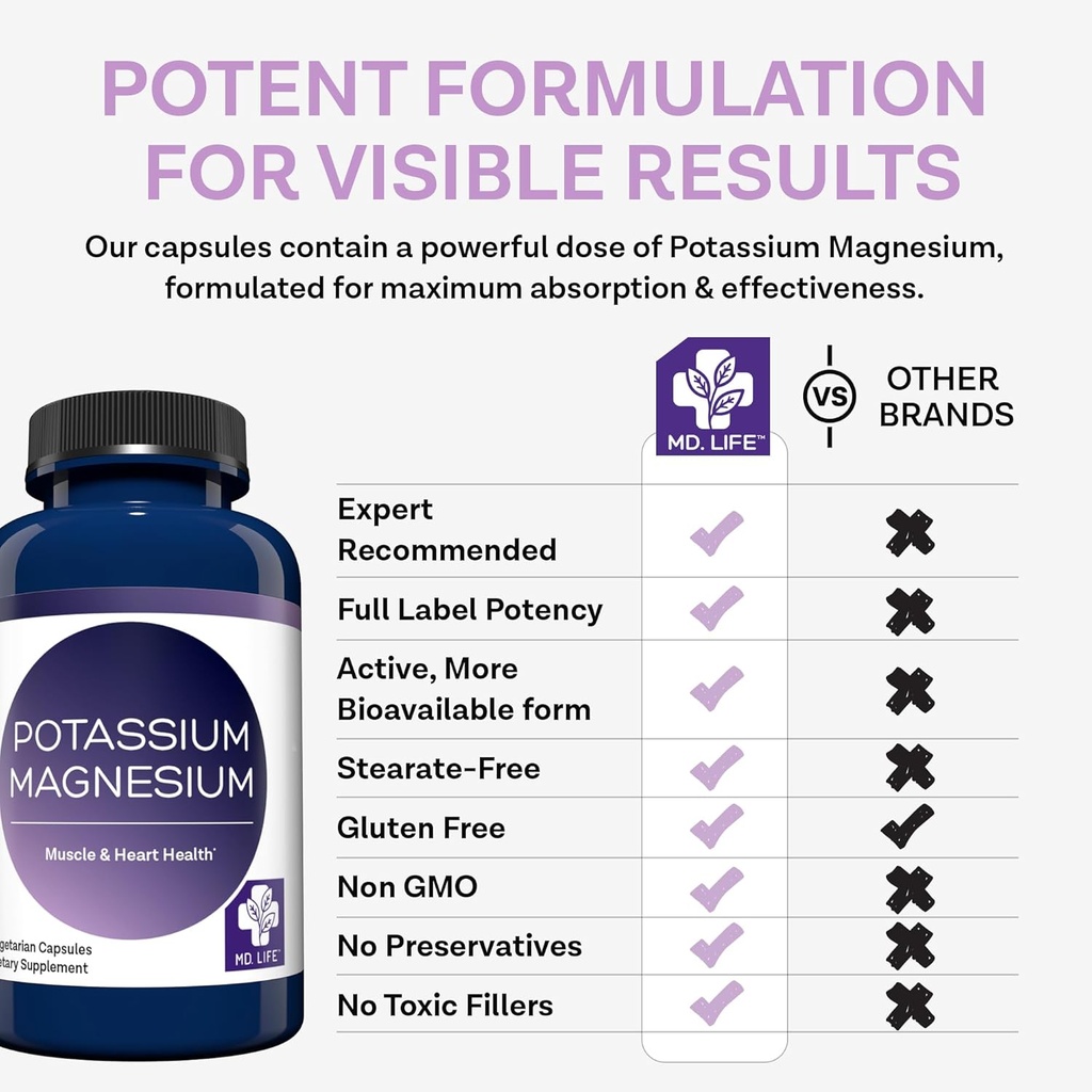 md-life-potassium-magnesium-supplement---5.jpg