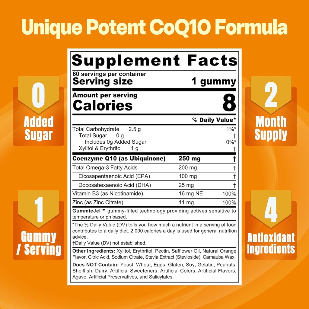 sugar-free-coq10-250mg-filled-gummies----2.jpg