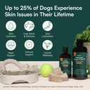 wuffes-advanced-omega-3-fish-oil-for-dog-5.jpg