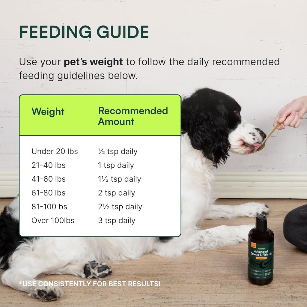 wuffes-advanced-omega-3-fish-oil-for-dog-6.jpg