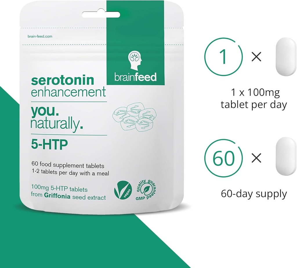 serotonin-supplements-60-1-a-day-seroton-3.jpg