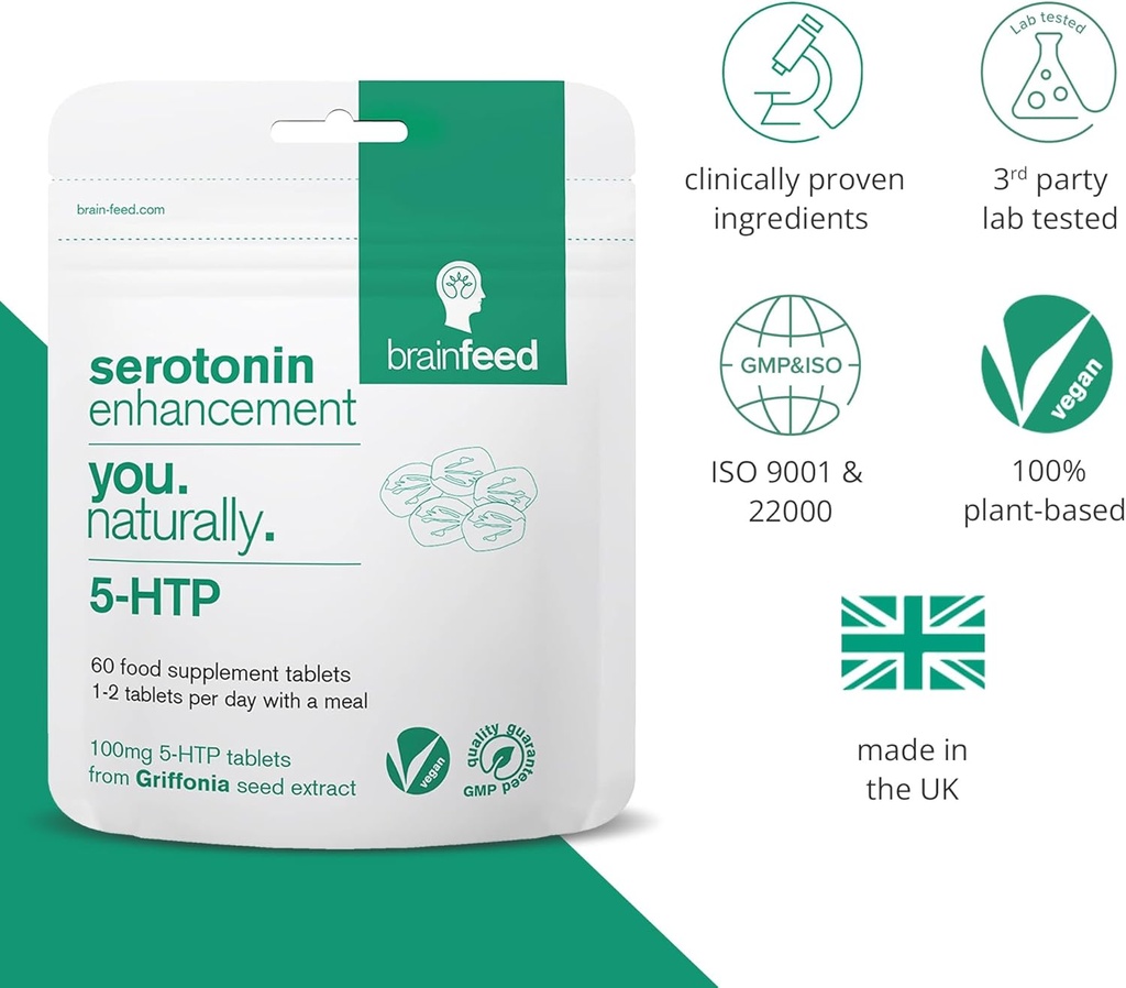 serotonin-supplements-60-1-a-day-seroton-5.jpg